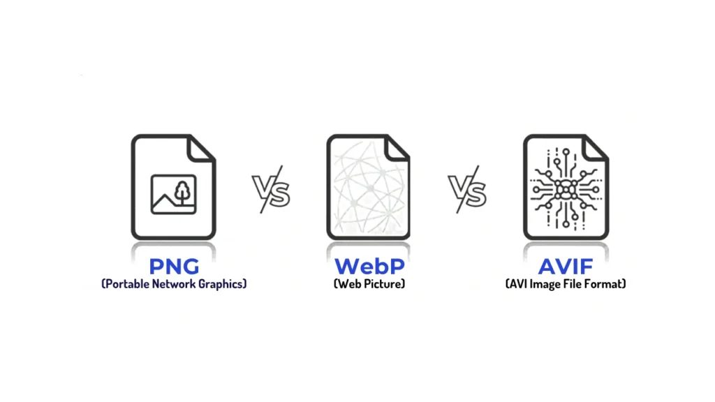 PNG vs WebP vs AVIF: which format is best to use in 2026?
