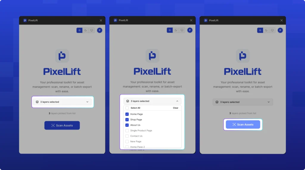 PixelLift Figma plugin showing the layer selection and asset scanning flow. Left panel shows 3 layers selected in the dropdown. Middle panel shows the open layer list with Home Page, Shop Page, and About Us checked. Right panel shows the Scan Assets button highlighted, ready to detect all exportable assets within the selected layers.